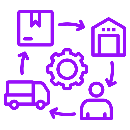 Manufactureing & Supply Chain